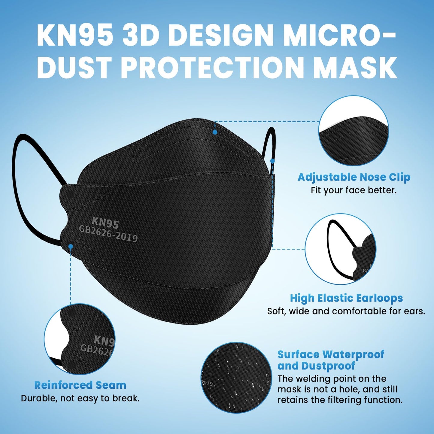KN95 Face Masks for Adults 50 Pack, Individually Wrapped, 5-Ply Black Disposable Face Mask Against PM 2.5 Smoke & Dust, Filtration Efficiency 95%