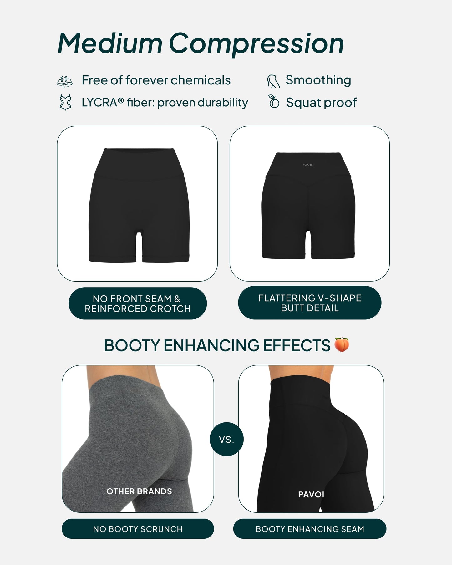 PAVOI ACTIVE Buttery Soft Yoga Workout Shorts for Women - High Waisted Butt Sculpting 4" Gym Biker Shorts - FlexFlow - Small, Black