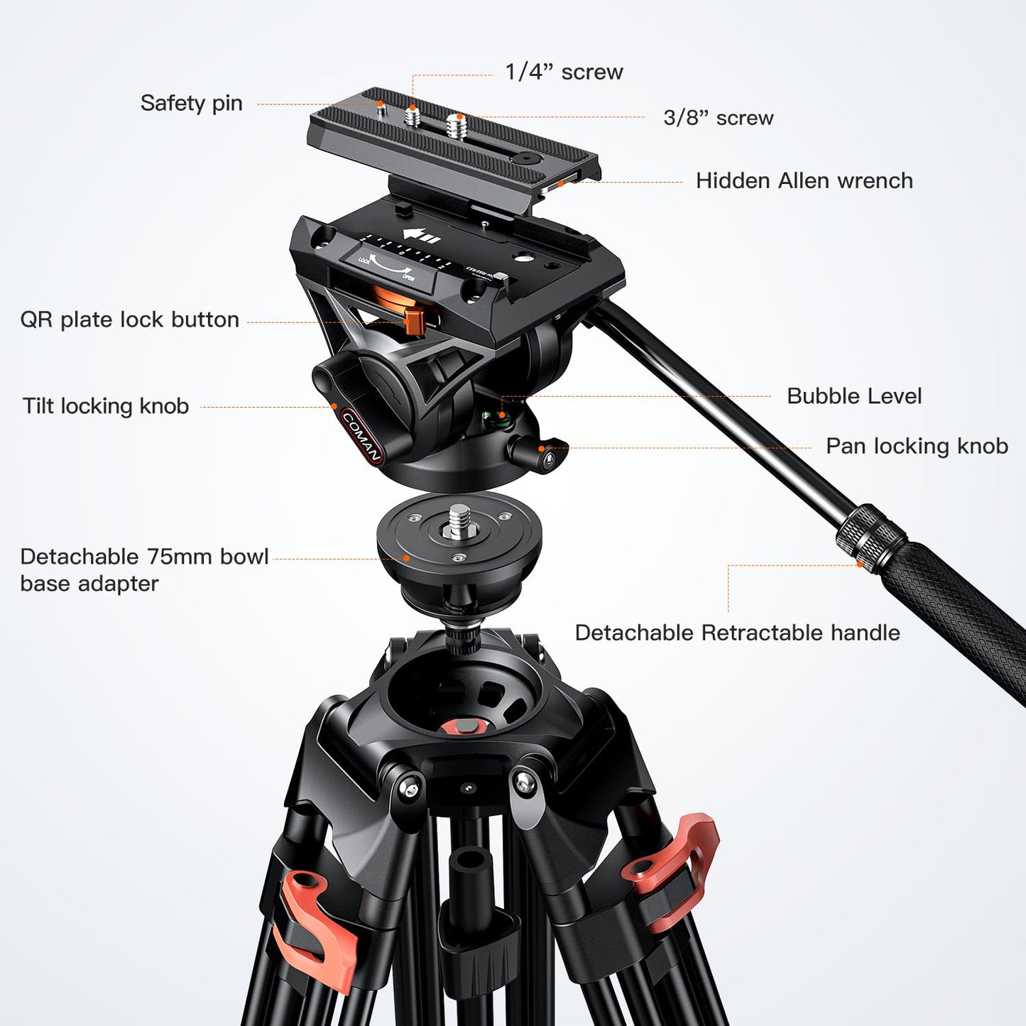 Heavy Duty Tripod Professional Video Tripod Aluminium 72inch with 360 Degree Fluid Head for Canon Nikon DSLR Camcorder Cameras Spotting Scopes