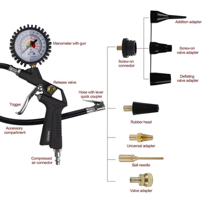 Hausse Heavy Duty Air Compressor Accessory Kit, Air Blow Gun and Air Hose Fittings, 1/4" NPT Air Tool Kit with 100 PSI Tire Inflator Gauge