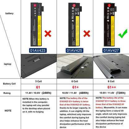 72Wh 61++ 01AV427 01AV425 Battery for Lenovo ThinkPad T480 T470 P51S P52S T570 T580 A485 A475 TP25 Series SB10K97584 SB10K97585 01AV490 01AV492 X50M08812 4X50M08812 01AV422 01AV423 01AV428