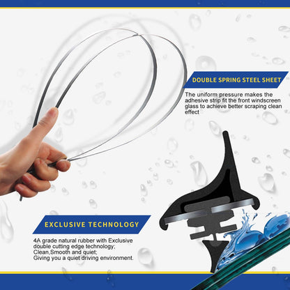 3 Wipers Factory Replacement For 2008-2018 Jeep Wrangler JK 2007 2008 2009 2010-2017 Jeep Wrangler Original Equipment Windshield Wiper Blades Set 15"+15"+13" (Set of 3) U/J HOOK
