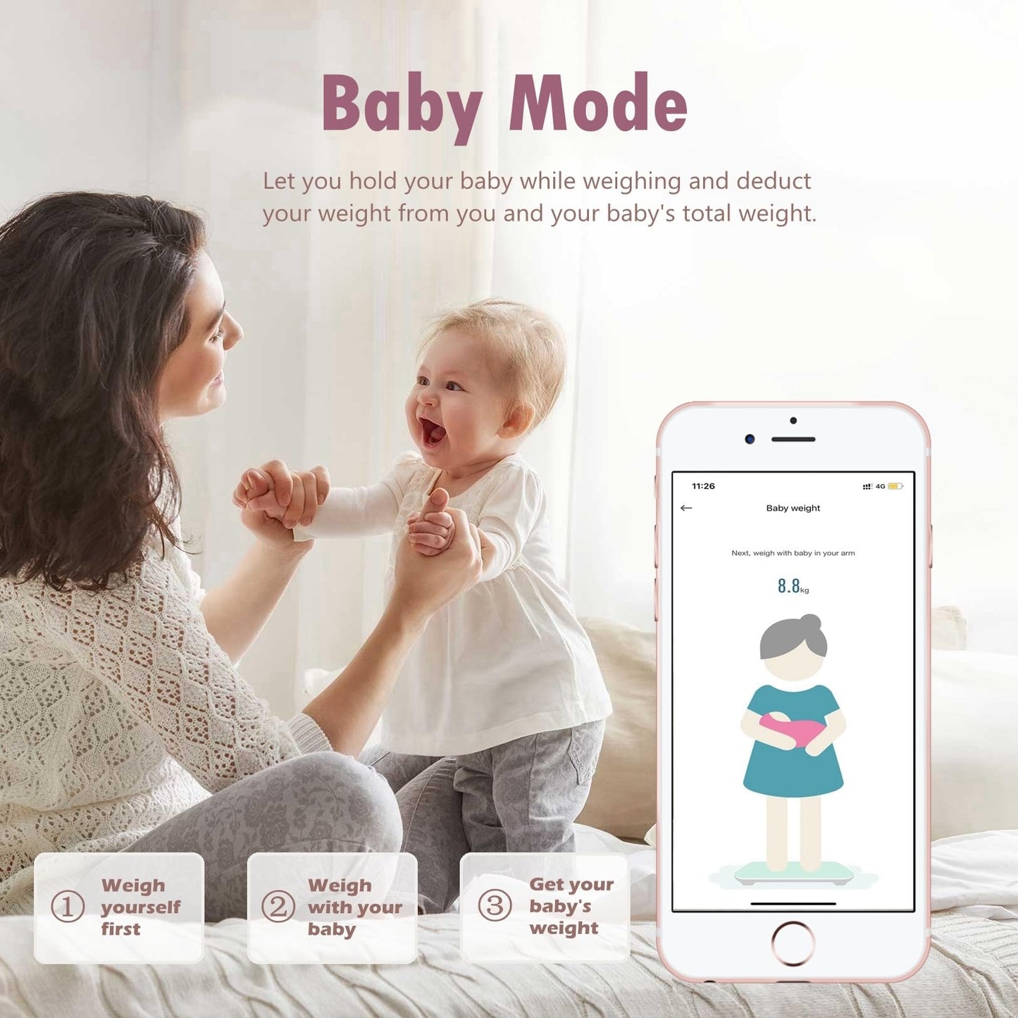 NUTRI FIT Scale for Body Weight and Fat Percentage, Digital Bathroom Smart Bluetooth Scale LED Display, 15 Body Composition Analyzer Baby Weight BMl Health Monitor Sync with App 400lbs - Black