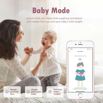 NUTRI FIT Scale for Body Weight and Fat Percentage, Digital Bathroom Smart Bluetooth Scale LED Display, 15 Body Composition Analyzer Baby Weight BMl Health Monitor Sync with App 400lbs - Black