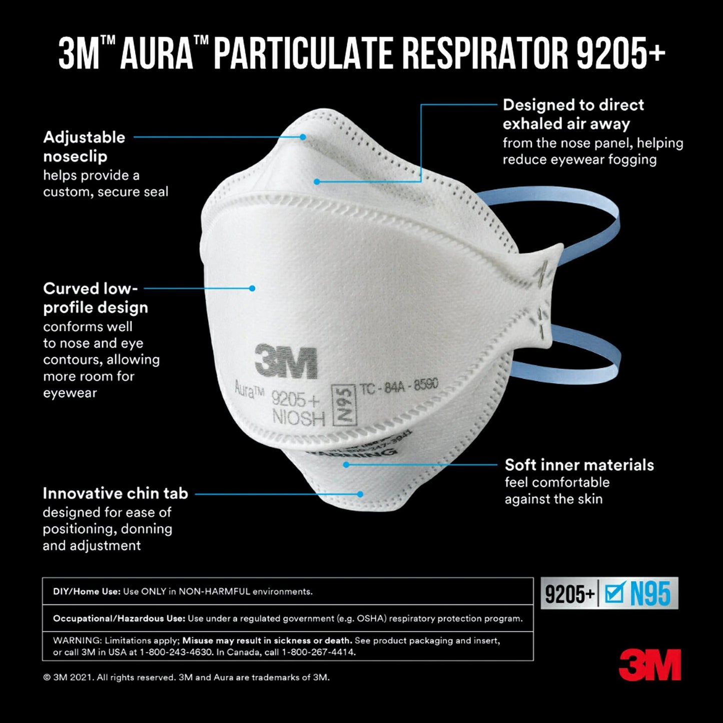 3M Aura Particulate N95 Respirator 9205+, Flat Fold Lightweight Design, Non-Valved, 20 Count (Pack of 1)