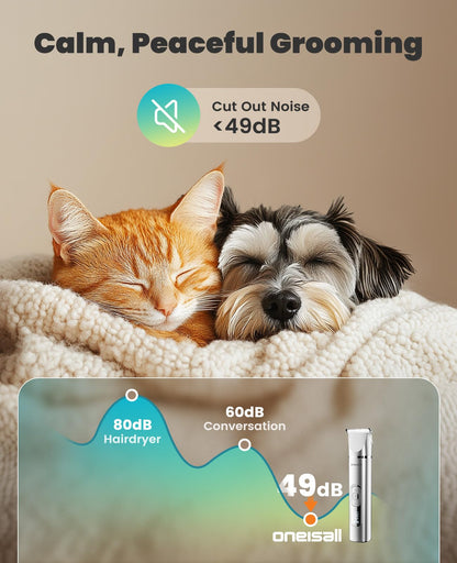 oneisall 4 in 1 Dog Grooming Kit with LCD Display, Dog Hair Trimmer for Paw Nail Grinder, Rechargeable Cordless Low Noise IPX7 Waterproof Pet Clippers