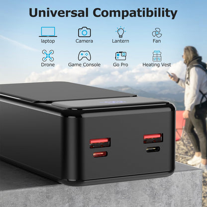 POIYTL 50000mah Power Bank 22.5W Fast Charging Portable Charger USB-C with 4 Outputs & 2 Inputs LED Display Huge Capacity External Battery Pack for iPhone, Samsung, iPad etc