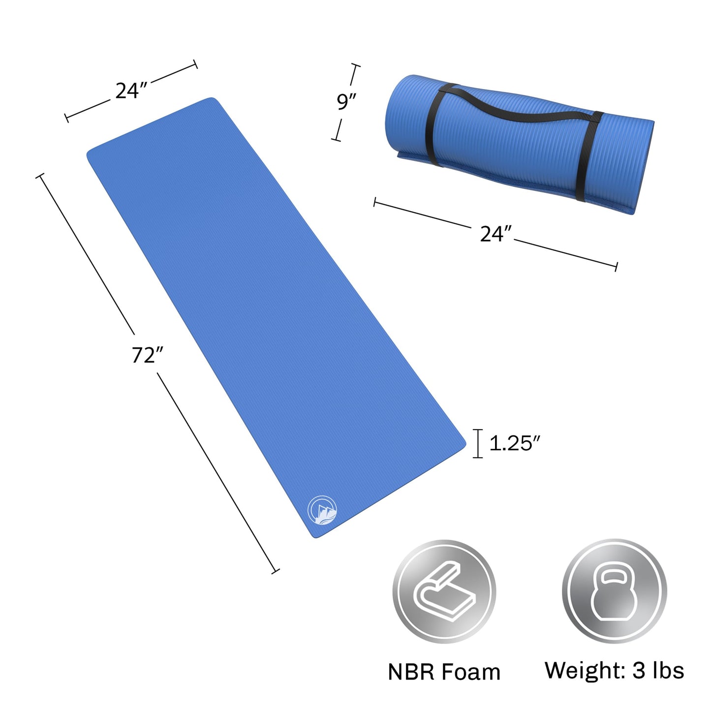 Foam Sleeping Pad for Camping - 1.25-Inch-Thick Waterproof Sleep Pad with Carry Straps for Cots, Tents, or Sleepovers by Wakeman Outdoors (Blue)