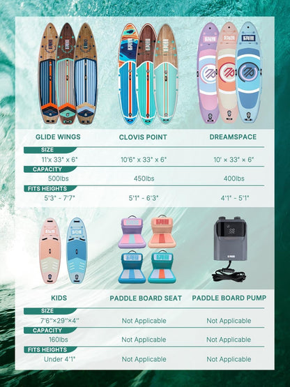 Niphean (Extra Large) Inflatable Paddle Board, SUP for 2+1 People/Family, Stand Up Paddle Board with (Beginner Friendly) StabilTrac Fin, Waterproof Phone Pouch, Paddle Boards for Adults, Gift Ideas