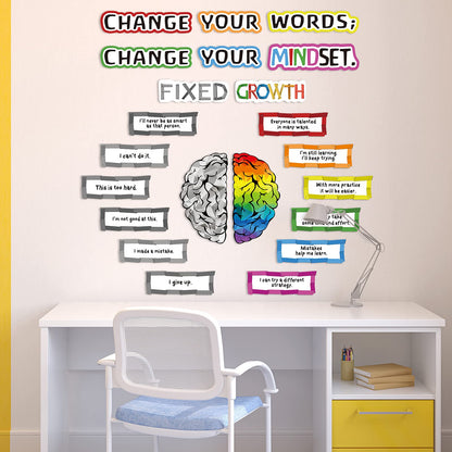 Outus 22 Pieces Growth Mindset Bulletin Board Classroom Growth Mindset Posters Banners Teacher Educational Poster Positive Sayings Display for Elementary Middle School Nursery Bedroom(Light Color)