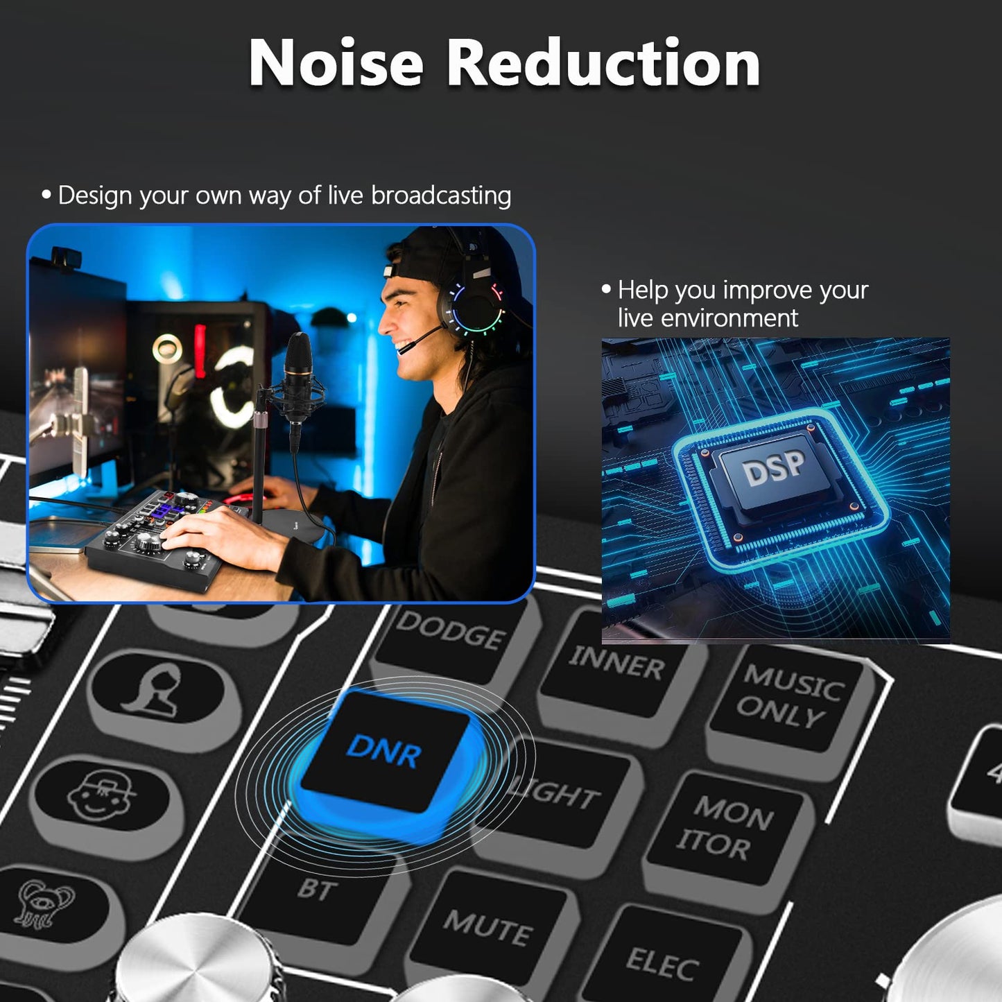 Podcast Equipment Bundle for 2, Audio Mixer with Condenser Microphone and 48V Phantom Power Supply Audio Interface for Live Stream Record Game