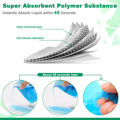 OUMEE 28/23/20/12/8 Pack Disposable Urine Bags, 700ML Travel Pee Bags Unisex Urinal Bag Vomit Bag for Travel Traffic Jam Emergency Portable Camping Urinal Bags for Men Women (8)