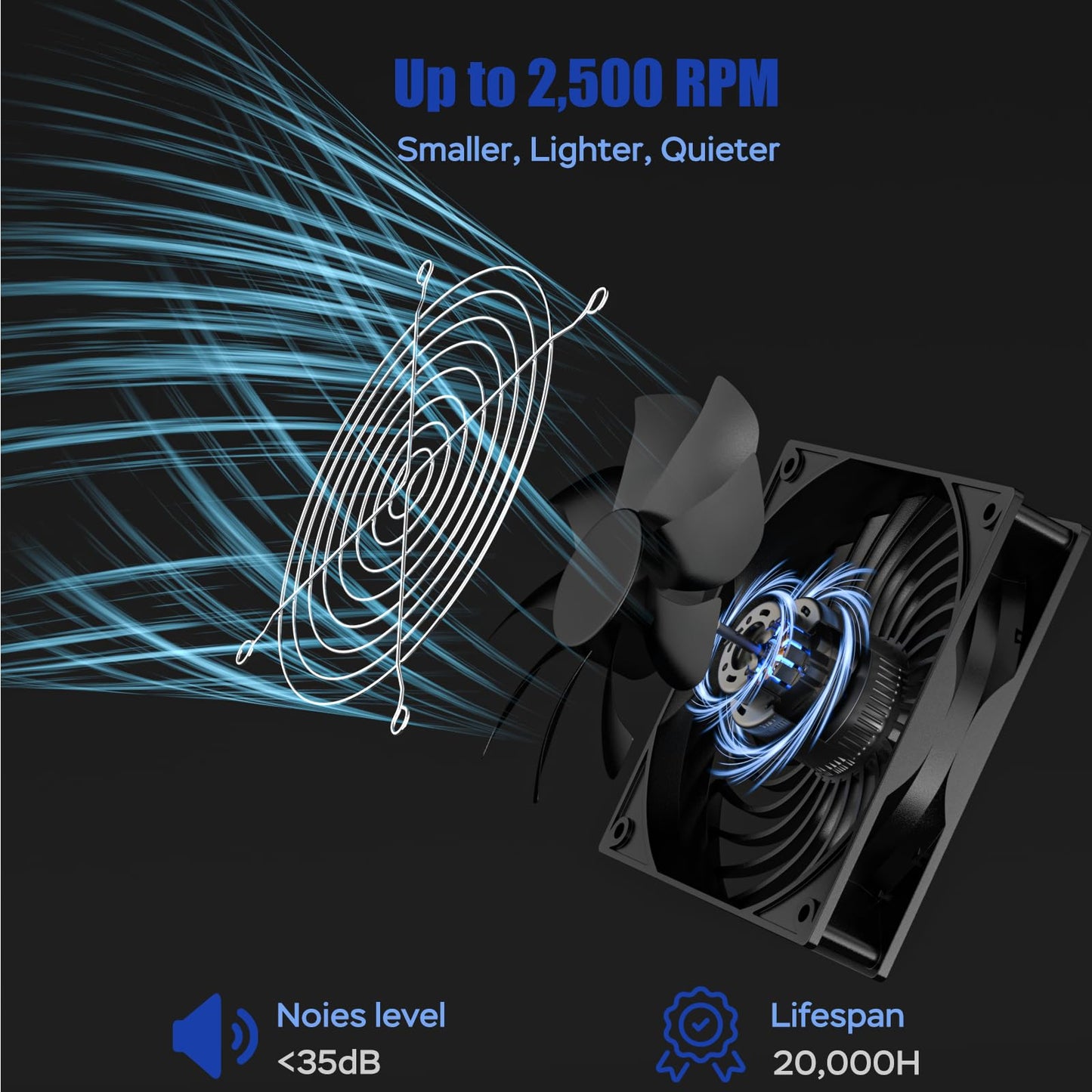 MARBERO 4.7 Inch Solar Powered Fan Kit, 15W Solar Panel with 2 Waterproof Fans, Intake or Exhaust Air Fan wtih 13 Ft Cable for Outside Backyard Chicken Coops, Greenhouses, Dog Houses, Pet Houses