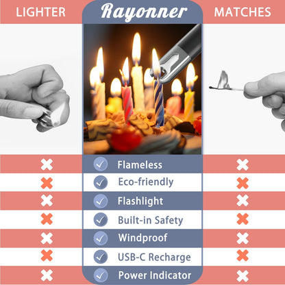 RAYONNER Lighter Electric Candle Lighters with Flashlight Windproof & Flameless USB Rechargeable with Safety Switch