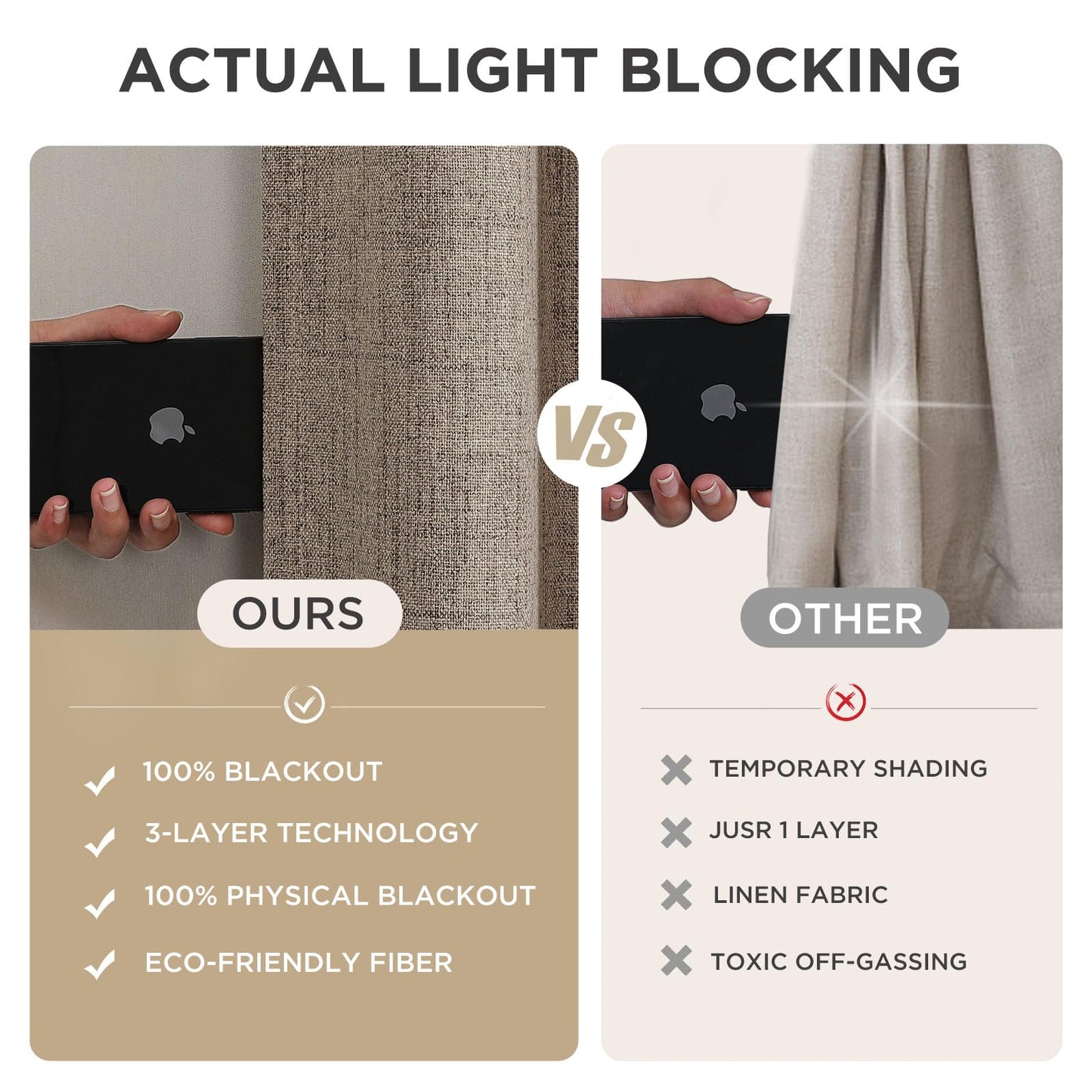 Joydeco 100% Blackout Curtains for Bedroom - Natural Linen Curtains 84 Inch Long, Thermal Insulated 2 Panels Linen Light Blocking Drapes, Rod Pocket & Back Tabs, Darkening Privacy for Living Room