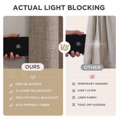 Joydeco 100% Blackout Curtains for Bedroom - Natural Linen Curtains 84 Inch Long, Thermal Insulated 2 Panels Linen Light Blocking Drapes, Rod Pocket & Back Tabs, Darkening Privacy for Living Room
