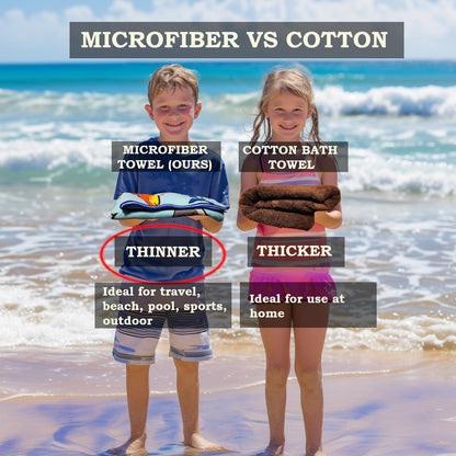 Microfiber Beach Towel for Kids - Thin and Large (30"x60")- Gymnastics -Absorbent, quick dry, sand free, lightweight, blanket- toddler, girls, boys - For Sports, Pool, Picnic, Camping, Travel, Swim
