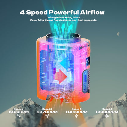 Portable Waist Fan,4 Speeds 13000RPM Strong Airflow, Belt Fan with up to 22H of Working Time, Hands-Free Neck Fan,Rechargeable Wearable Personal Fan for Outdoor, Hiking,Jobsite, Farms