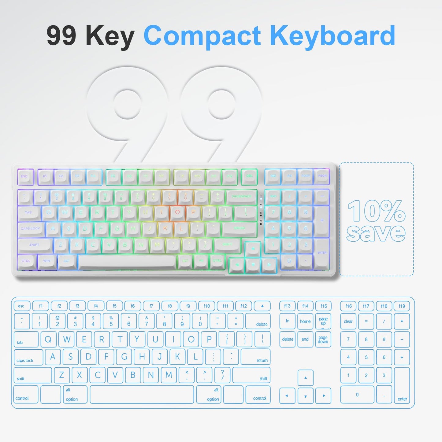 HUO JI E-Yooso Creamy Mechanical Keyboard Wired, Hot Swappable, Pre-lubed Linear Switches, Gasket Structure with Sound Dampening Foam, RGB Backlit, 99 Keys Custom Gaming Keyboard for PC/Mac,White