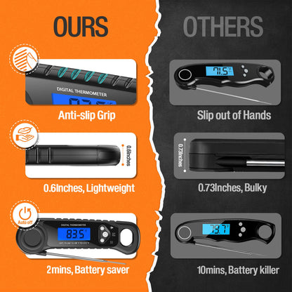 AMMZO Meat Thermometer Digital, Instant Read Food Thermometer for Cooking Deep Fry BBQ Oven Grill Smoker Roast and Candy Thermometer, Camping & Kitchen Essentials, Gifts for Men Women