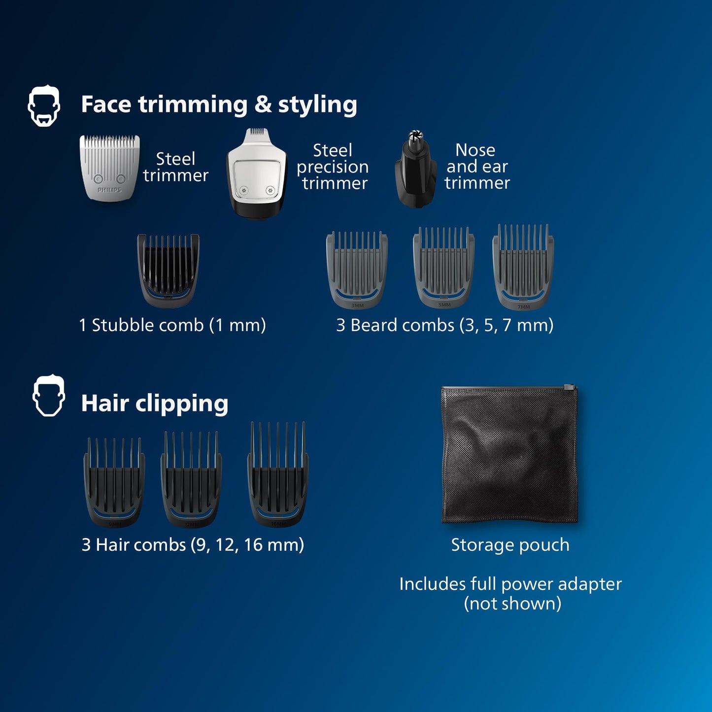 Norelco Philips Multi Groomer - 13 Piece Mens Grooming Kit for Beard, face, Nose, and Ear Hair Trimmer and Hair Clipper - NO Blade Oil Needed, MG3740/40