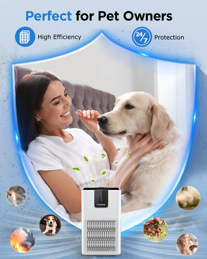 Air Purifiers for Home Large Room Up to 1250 Ft²,MOOKA H13 HEPA Air Purifier for Pets Dust Odor Smoke,Aromatherapy Function,Air Cleaner with 15dB Quiet Sleep Mode for Bedroom Office Living Room,White