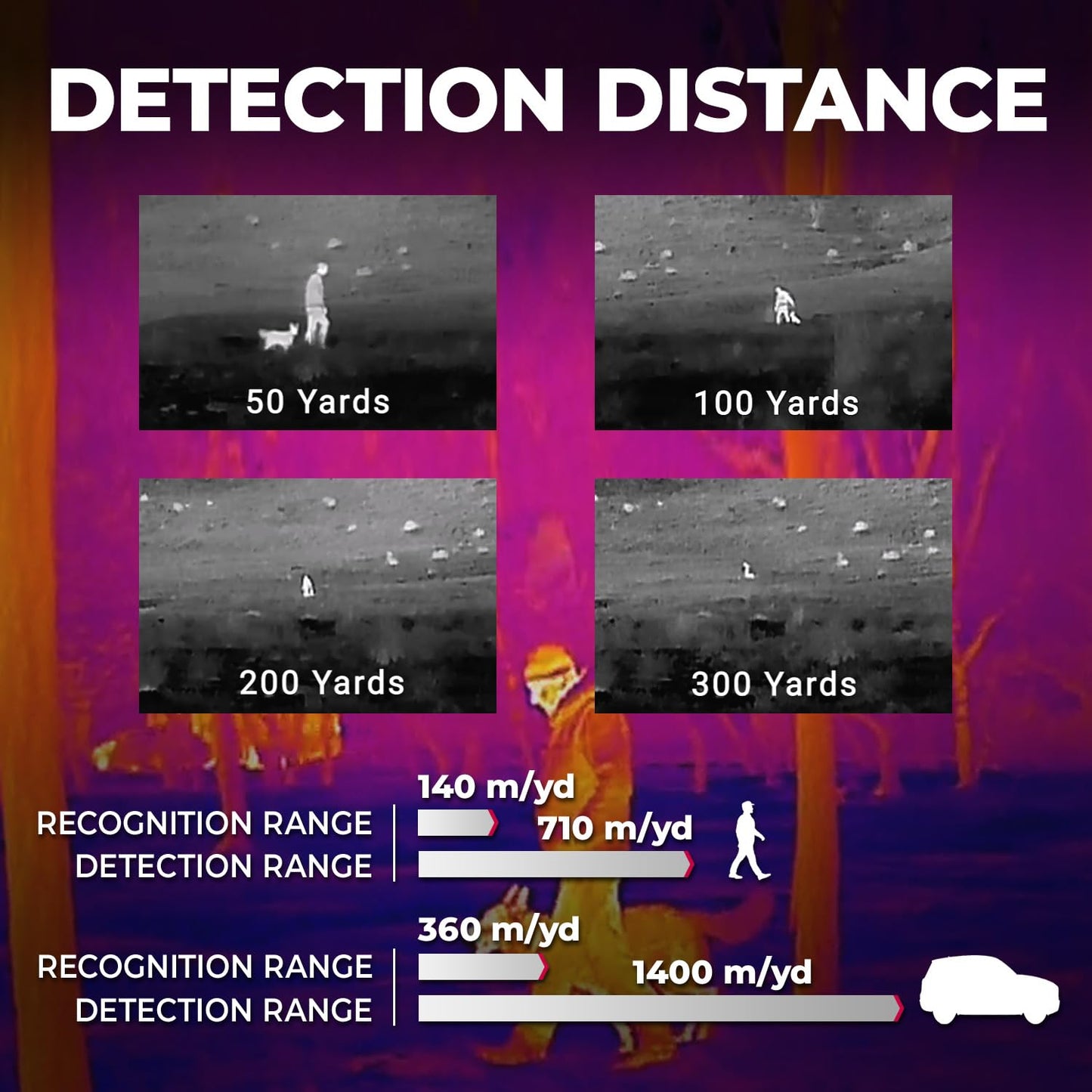 AGM Global Vision Taipan TM15-256 Thermal Imaging Monocular - 256x192 Resolution, 12μm Pixel Pitch, Video Recording 1-8x Digital Zoom Heat Vision Thermal Optic for Hunting