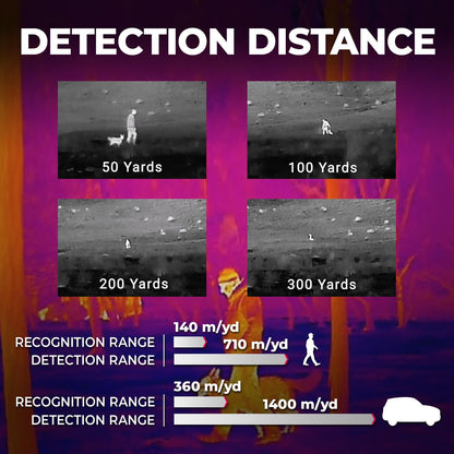 AGM Global Vision Taipan TM15-256 Thermal Imaging Monocular - 256x192 Resolution, 12μm Pixel Pitch, Video Recording 1-8x Digital Zoom Heat Vision Thermal Optic for Hunting