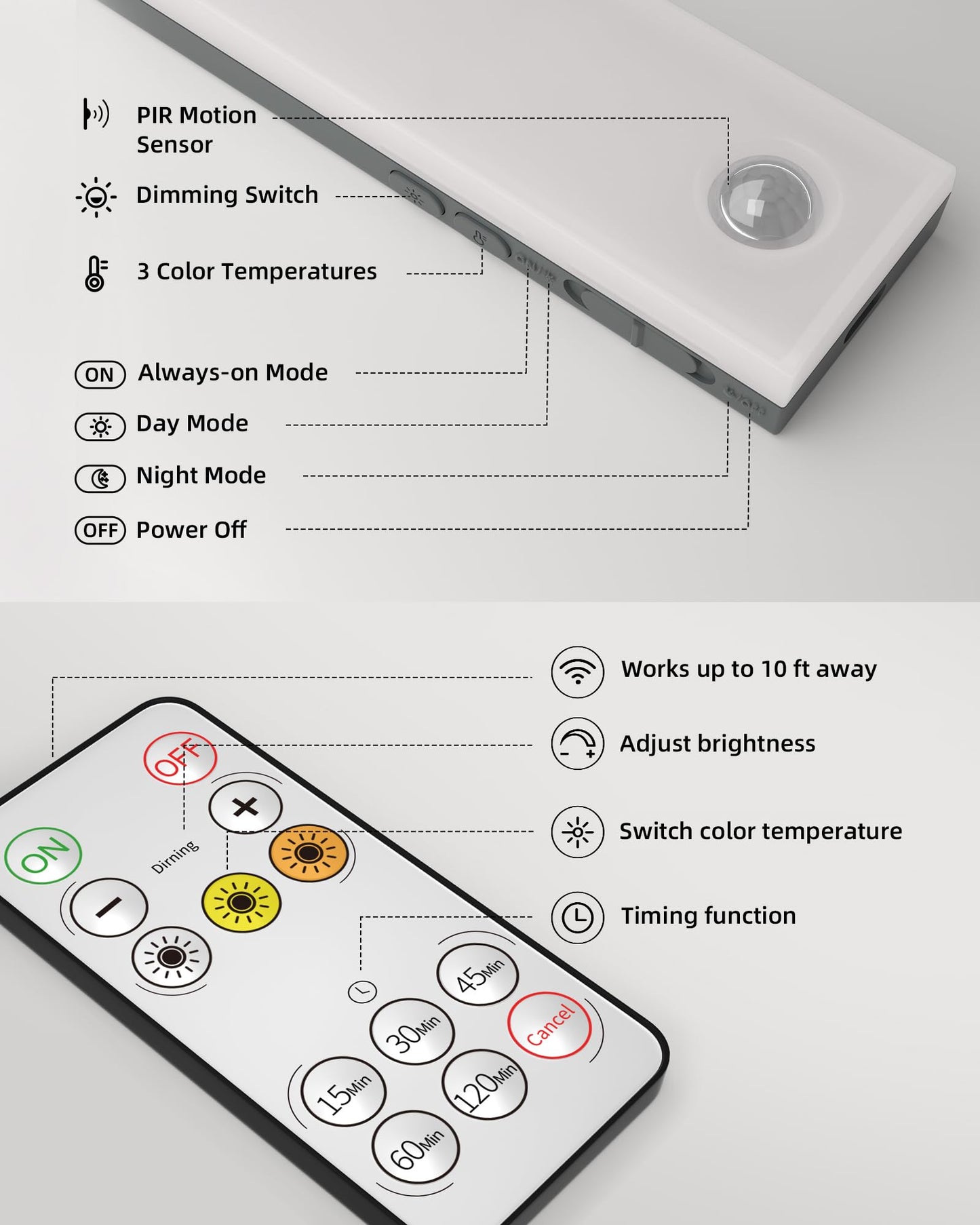 EZVALO 6-Pack Under Cabinet Lighting with Charging Station, 2000mAh Rechargeable Wireless Motion Sensor Lights, 3 Color Temps, Dimmable, Timer, Magnetic, with Remote Control for Kitchen, Closet, Stair