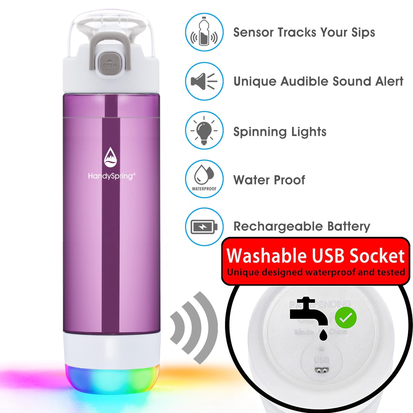HANDYSPRING - Smart Water Bottle with Reminder To Drink Water, Lights And Sound, Water Intake Tracker, Rechargeable, Tritan Plastic w/Straw, Gifts For Women, Men, Mom, Dad, Her, Him 26 Oz (purple)