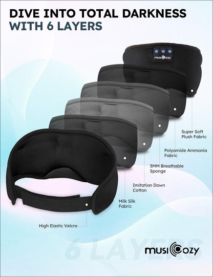 MUSICOZY Sleep Headphones, Bluetooth 5.4 Sleep Mask Headband Headphones Sleeping Eye Mask, Wireless Music Earbuds Earphones with HD Stereo Speakers for Side Sleepers, Cool Gadgets Unique Gift