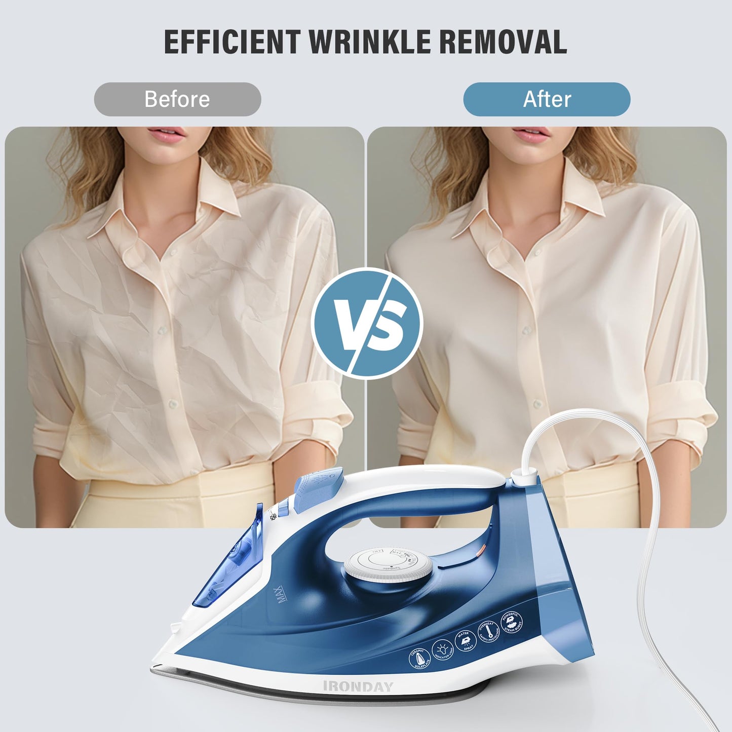 IRONDAY Steam Iron for Clothes Fast Heating, 1200W Iron with Non-Stick Ceramic Soleplate, Self-Cleaning, Burst of Steam, Spray Mist, 7.03oz Water Tank Ironing Clothes for Home, Blue