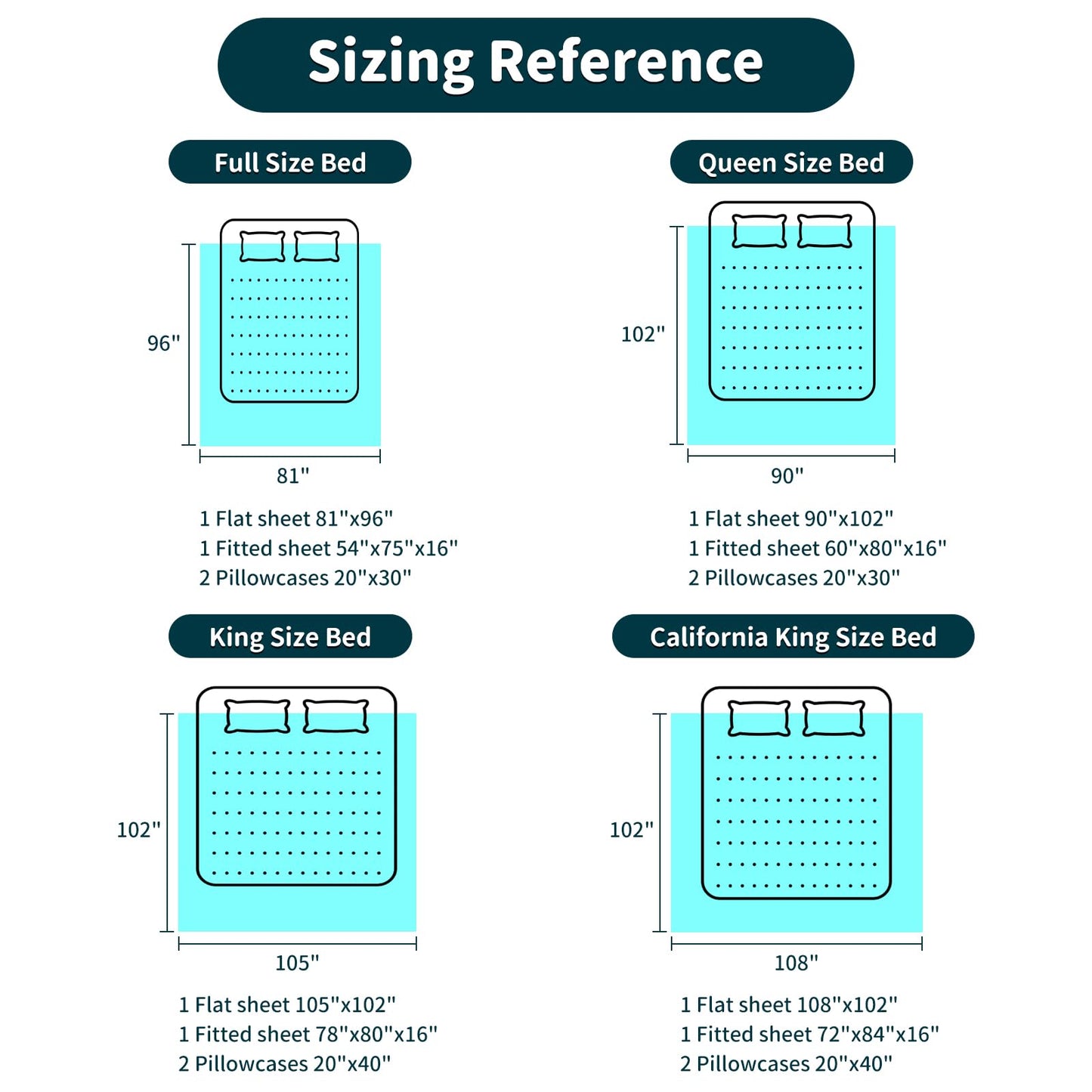 LBRO2M 100% Egyptian Cotton Sheets Set 1000 Thread Count,Queen Size Bed Sheet 4 Piece Sets,Long Staple,16 Inches Deep Pocket,All Season,Bedding Super Soft Breathable,Sateen Weave(White)