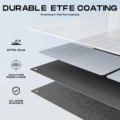 MARBERO 100W Portable Solar Panel 100 Watt 20V Foldable Solar Panel Charger for Power Station QC3.0 USB & DC Output >23% High Efficiency IP68 Waterproof for Camping Outdoor Home RV Blackout Cloudy