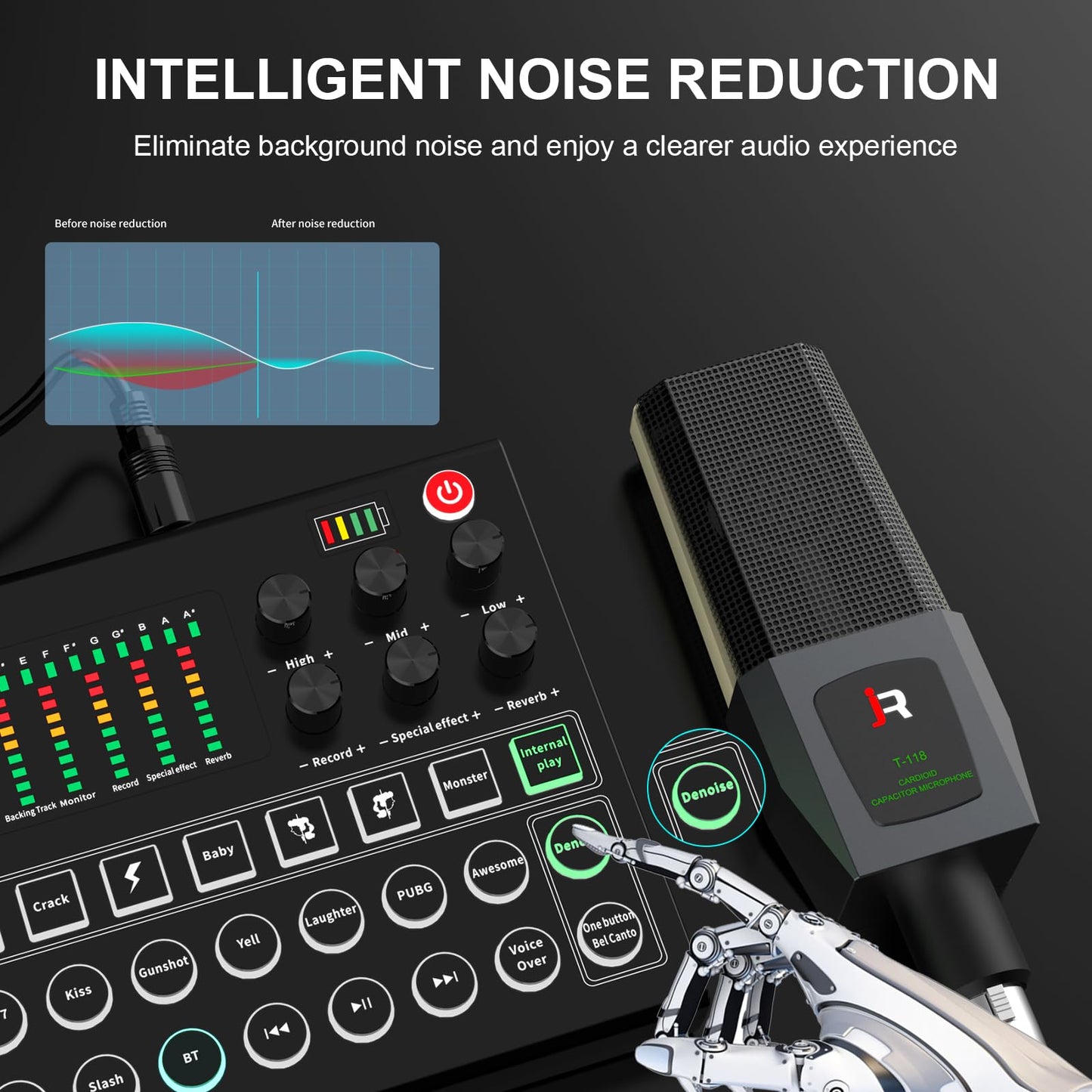 RHM Podcast Equipment Bundle, All-in-One Audio Interface DJ Mixer with Microphone, Stand, Monitor Earphone, Audio Mixer With Sound card for PC/Laptop/Phone, Streaming/Podcasting/Gaming