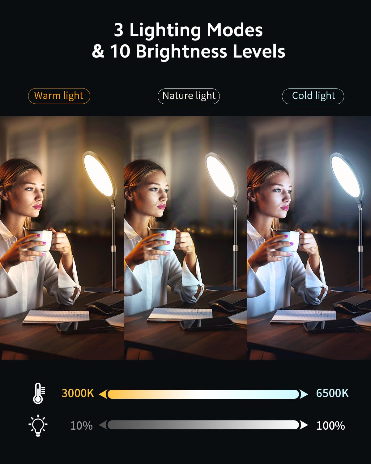 Ring Light with Stand for Zoom Meetings, 360° Rotate 10.5" Zoom Lighting for Computer Video Conference Light Desk Light, Full-Screen LED Lighting with Phone Holder for Live Streaming, Video Call