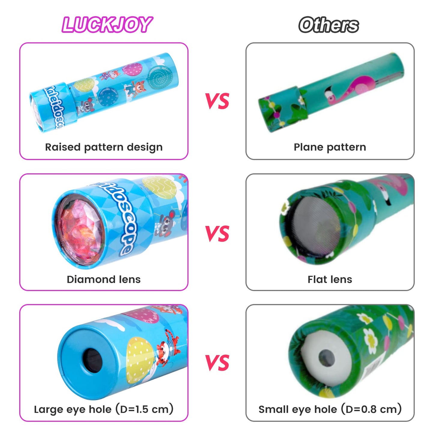 LUCKJOY Classic Tin Kaleidoscope, Kids Educational Kaleidoscope Toy with Metal Body, Birthday Gift for Boys and Girls (Cartoon Style)