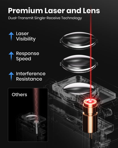 Laser Measure, DTAPE 165 Ft Digital Laser Distance Meter, Upgraded High-Accuracy Laser Measuring Tool, Electronic Tape Measure, 2" Backlit LCD Display, Area/Volume/Indirect Measurement, in/Ft/Ft+in/M