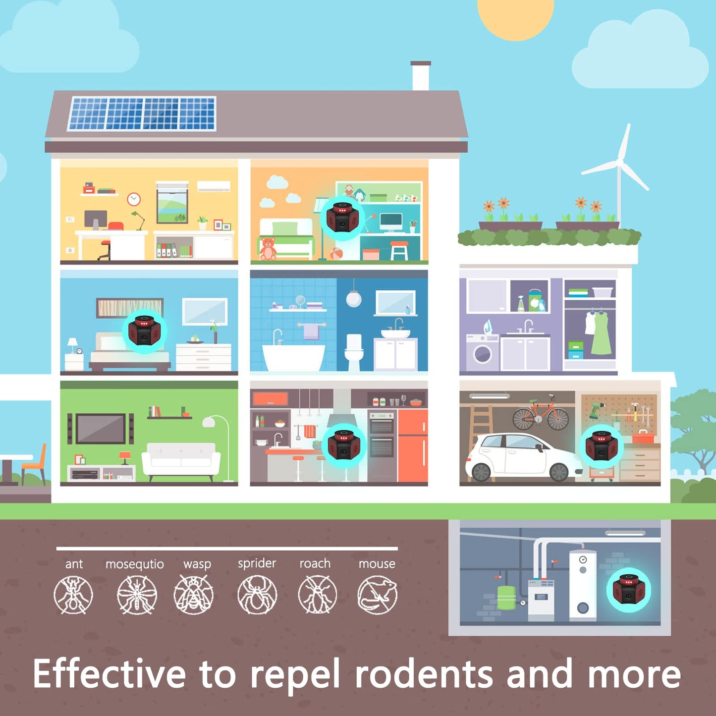 Mice Repellent Plug-ins, Rodent Squirrels Repellent Indoor Ultrasonic Pest Rodent Repeller Mouse Deterrent Rat Control for Home Attic Garage RV