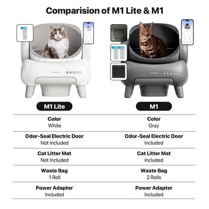 Neakasa M1 Open-Top Self Cleaning Cat Litter Box, Automatic Cat Litter Box with APP Control, Odor-Free Waste Disposal Includes Trash Bags