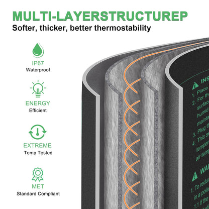 HYDGOOHO Seedling Heat Mat 8 Pack, 10" x 20.75" MET-Certified Warm Hydroponic Heating Pad, Waterproof Warm Hydroponic Plant Heating Mat for Germination, Greenhouse Grow Seed Starter