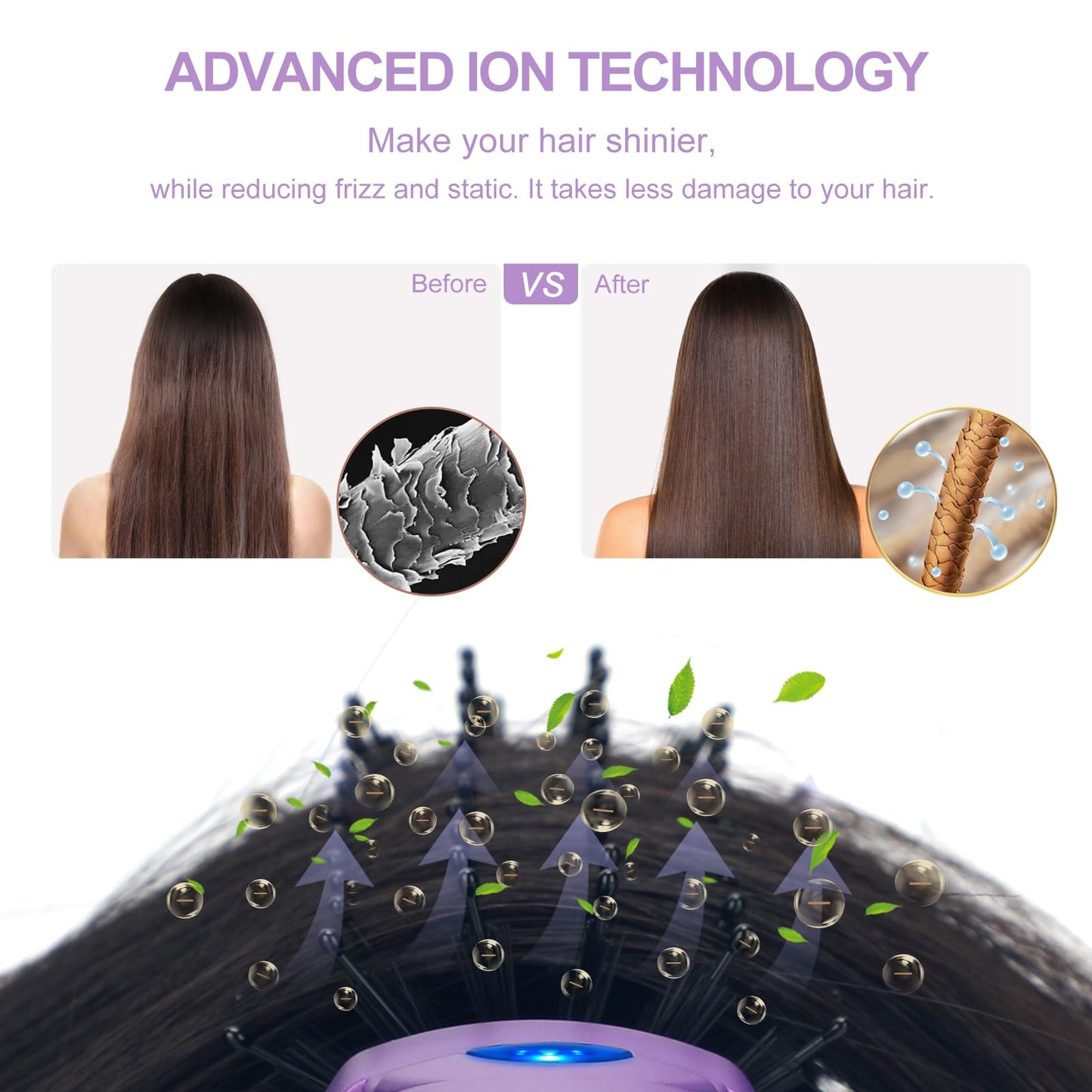 Hot Air Brush, Aima Beauty Salon One-Step Hair Dryer and Volumizer, 4-in-1 Hair Dryer Brush, Hair Styling Tools, Purple-Round