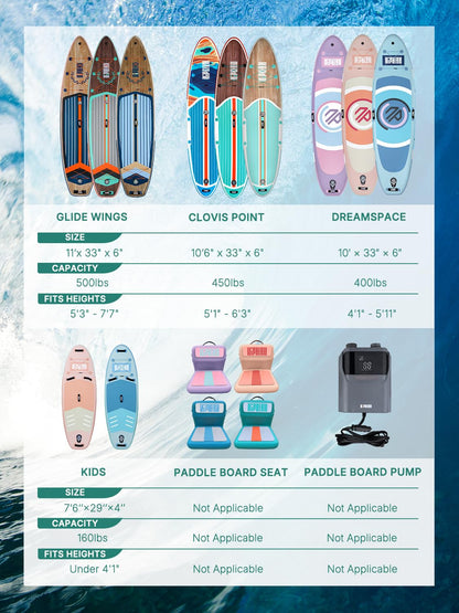 Niphean Inflatable Stand Up Paddle Board with Stabiltrac Fin Design and SUP Accessories, Anti-Slip EVA Deck, 10’6’’ Inflatable Paddle Boards for Adults & Youth of All Skill Levels