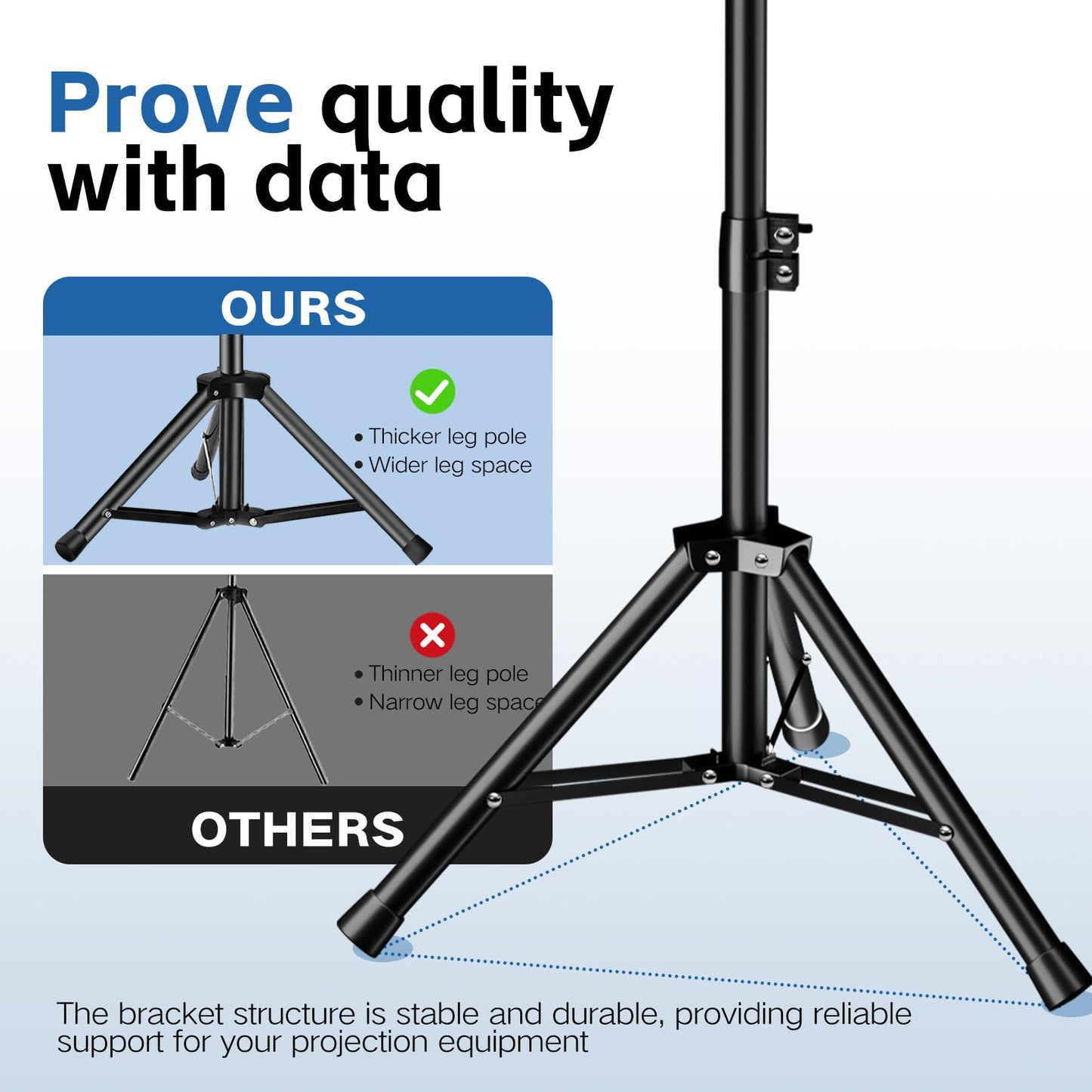 REHOSEUP Projector Stand, 33LB Load Bearing & 22-55" Height Adjustable, for Projector/Laptop/DJ Gear, Outdoor/Office/Studio - Stable Base (Black)