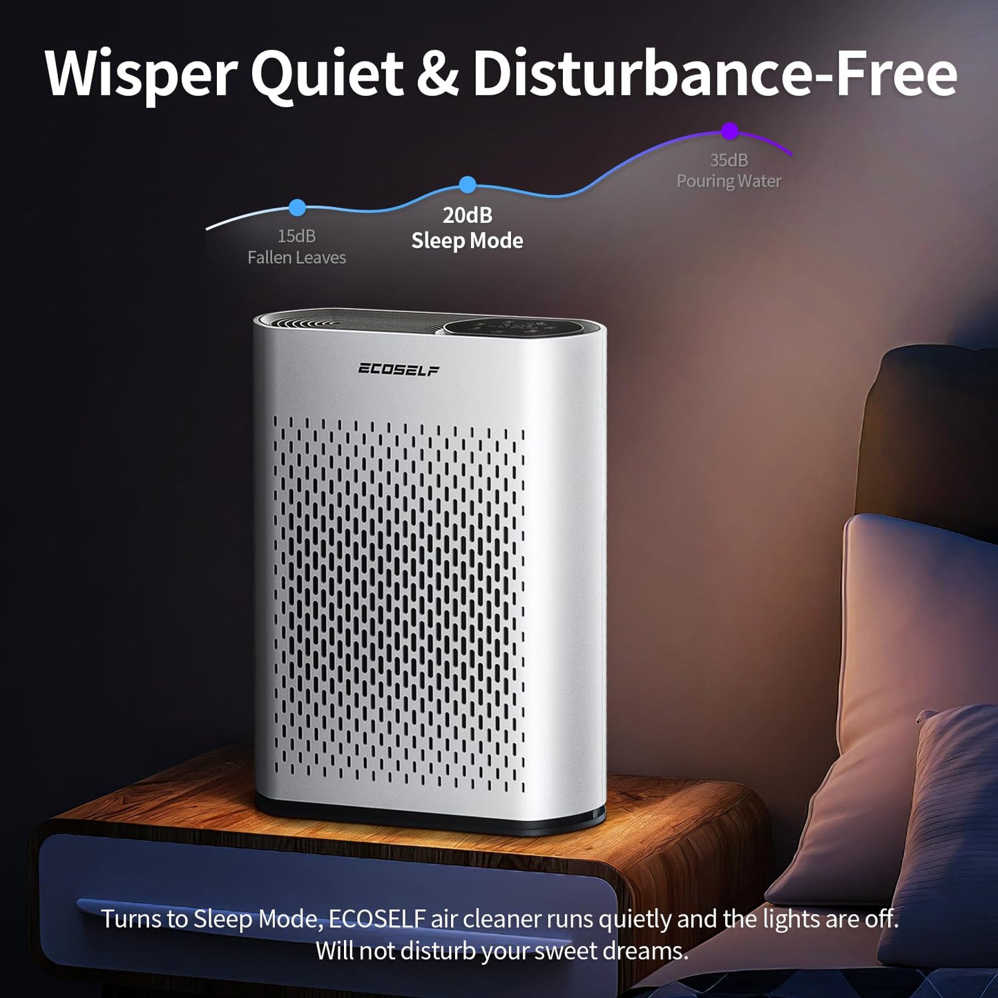 Powerful Air Purifiers for Home Large Room Up to 2400 Ft² with Air Quality Monitor 20dB Sleep Mode, Air Purifier for Bedroom Office Living Room HAP602 White