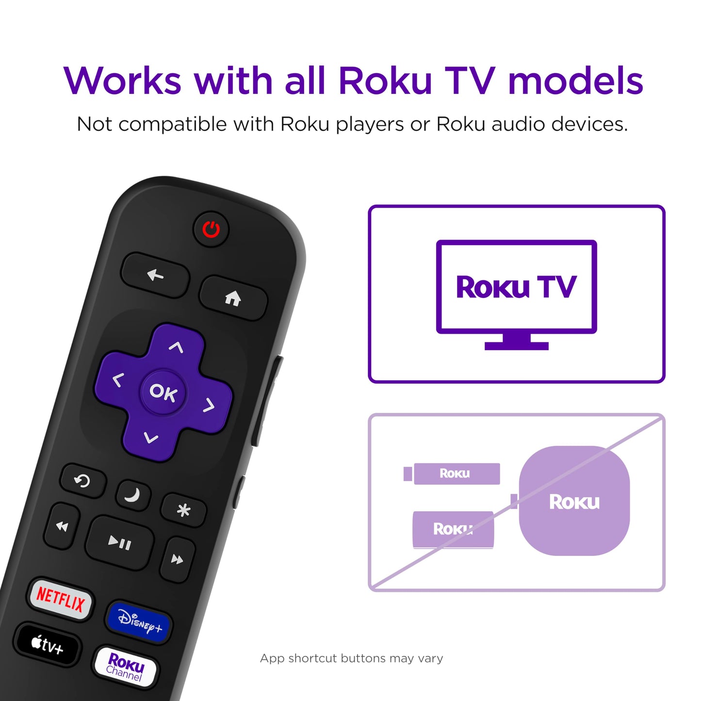 Roku TV Remote Control (Official Manufacturer Product) - Simple Setup, & Pre-Set App Shortcuts - Replacement Remote Compatible with RokuTV Models ONLY (Not Roku Players)