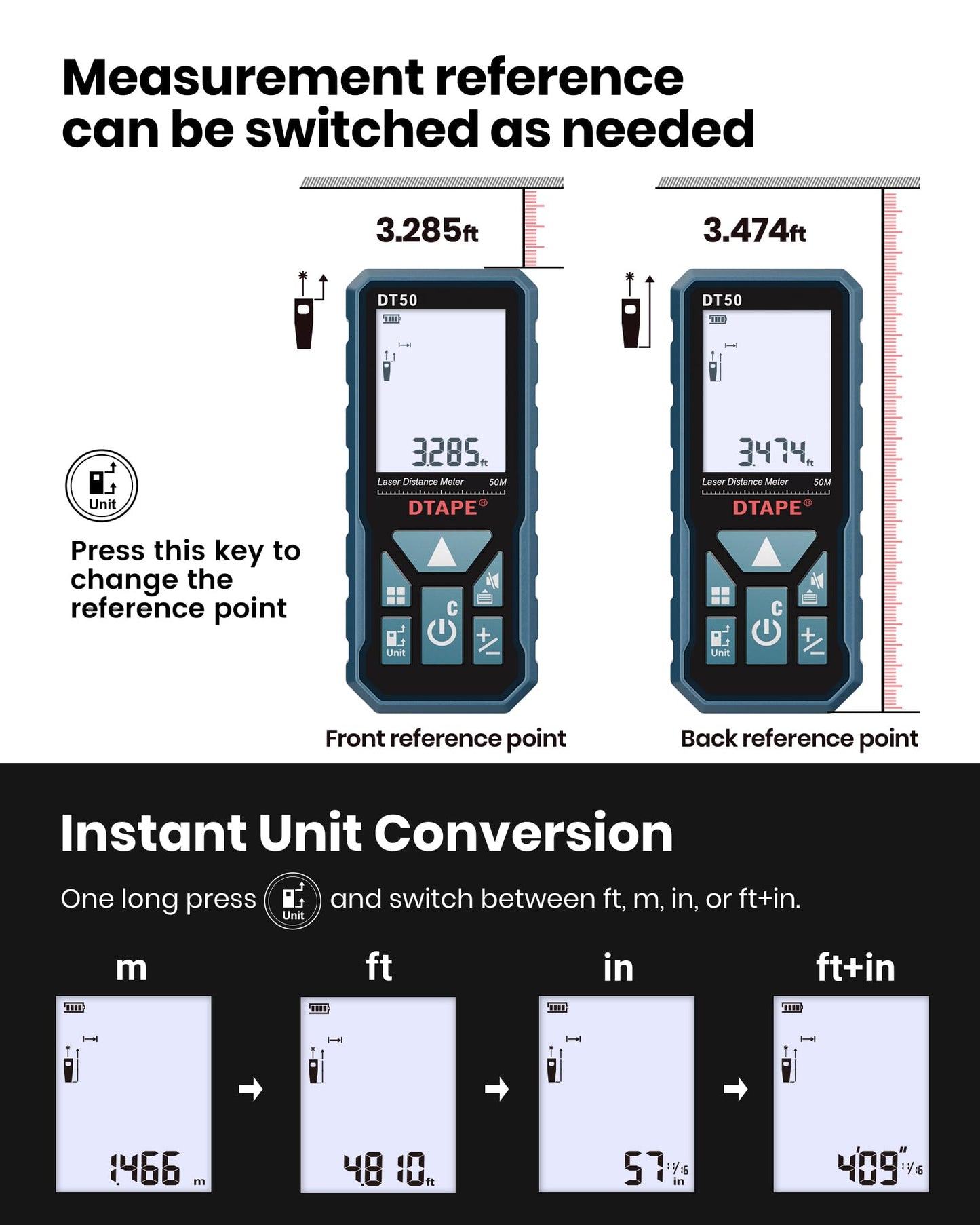 Laser Measure, DTAPE 165 Ft Digital Laser Distance Meter, Upgraded High-Accuracy Laser Measuring Tool, Electronic Tape Measure, 2" Backlit LCD Display, Area/Volume/Indirect Measurement, in/Ft/Ft+in/M