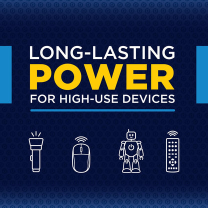 Rayovac High Energy AAA Batteries (72 Pack), Alkaline Triple A Batteries