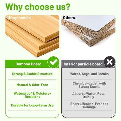 Magnetic Shelf for Fridge with Wood Lid, Fruit Potato and Onion Storage Bins, Pantry Organizers & Storage, Large Container Magnetic Spice Rack for Refrigerator, Kitchen Counter, Cabinet