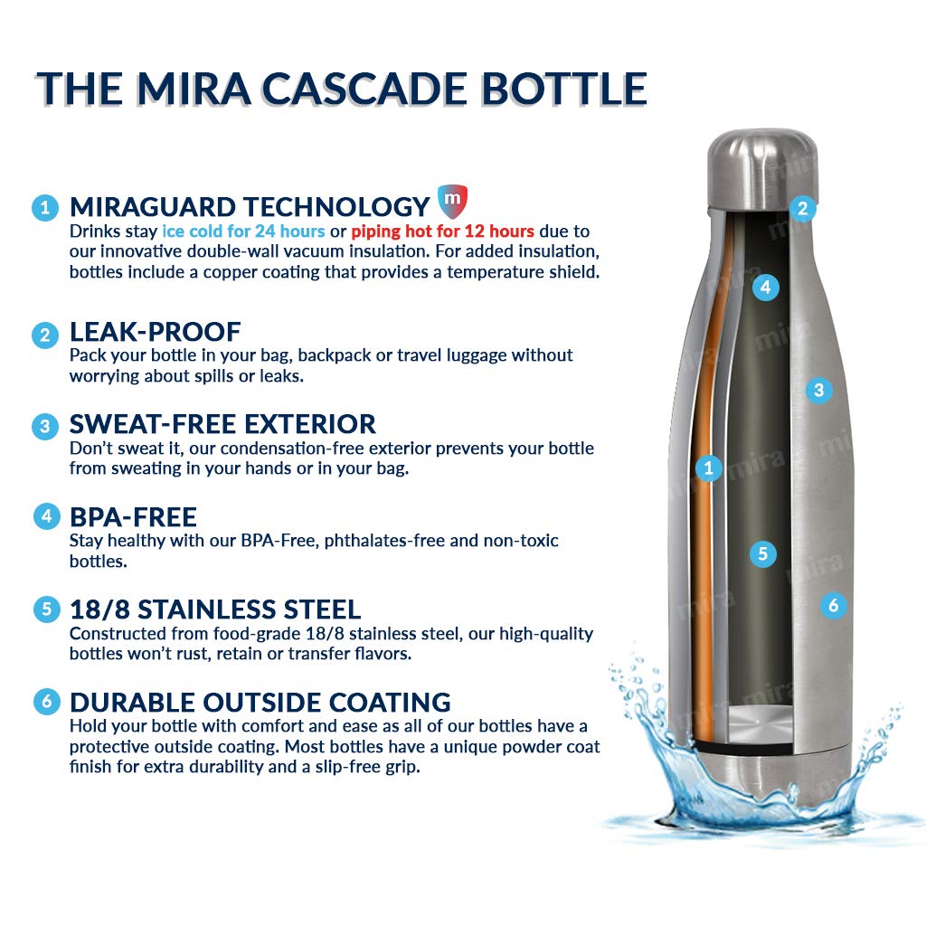 MIRA 2 Pack 17 oz Insulated Water Bottle - Stainless Steel Cola Shape Thermos - Double Wall Hot & Cold Flask (24Hr Cold/12Hr Hot) - Pearl Blue & Hawaiian Blue